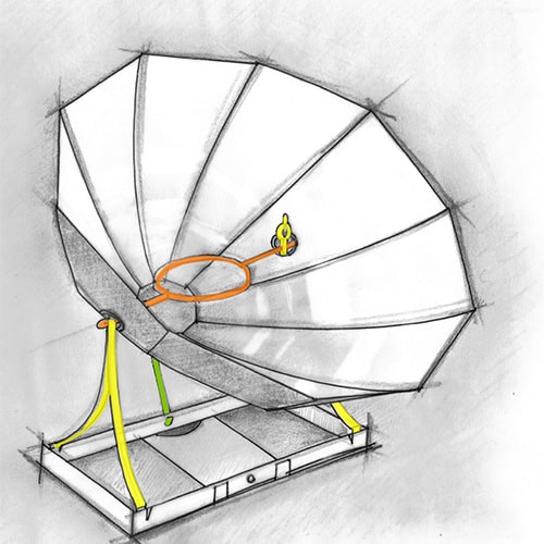 How to draw solar cooker || step by step for exam || #theartofcourse -  YouTube